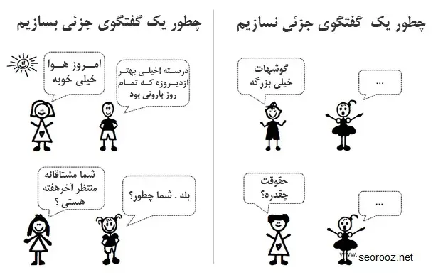 طریقه تقویت روابط نمایندگی مشتری با موضوع کمیک