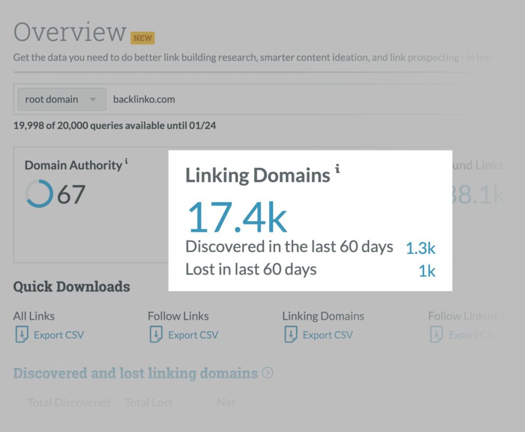 Linking Domains در moz