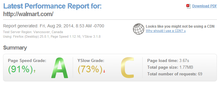 GTmetrix-performance-report