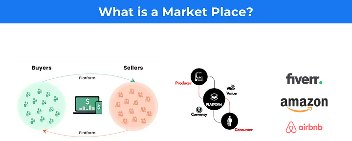 مارکت پلیس (MarketPlace) چیست؟