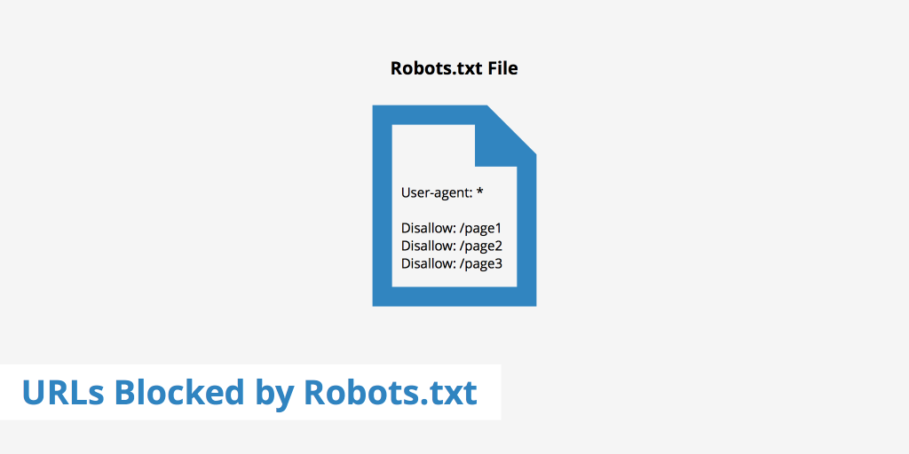 خطای Submitted URL blocked by robots.txt در Search Console